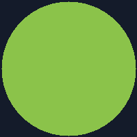 Emily Walker — Online Gaming Analyst